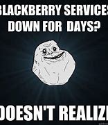 Image result for BlackBerry Meme