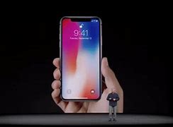 Image result for Best Way to Buy iPhone