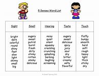 Image result for 5 Senses Writing Prompt