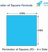 Image result for How to Get the Perimeter of a Square