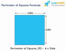 Image result for Formula to Find the Perimeter of a Square