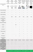 Image result for Water Filter Comparison Chart