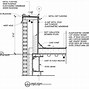 Image result for Detachable Wall Plan