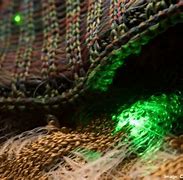 Image result for Electronic Fabric