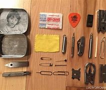Image result for Micro EDC