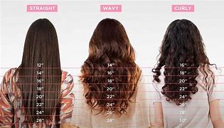 Image result for Hair Length to Flour