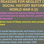 Image result for Social History Definition