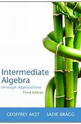 Image result for Khan Academy Math Algebra