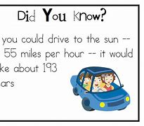 Image result for Cool Did You Know Facts