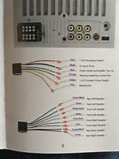 Image result for Car Stereo Wiring Diagram for Android
