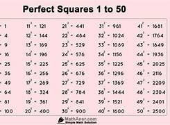 Image result for 5 6 7 8 Square Image