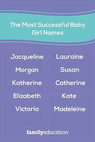Image result for Teenage Girl Names
