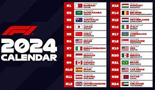 Image result for Next F1 Race