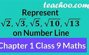Image result for Represent Root 2 3 5 On Number Line