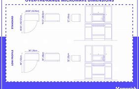 Image result for Dimension Microwave Oven 2.3L