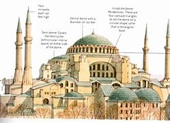 Image result for Byzantine Architecture Hagia Sophia