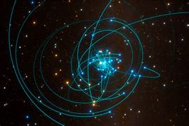 Image result for Stars Orbiting Milky Way Black Hole