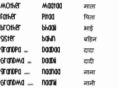 Image result for Common Hindi Words