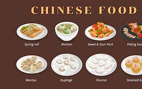 Image result for Chinese Cuisine Menu