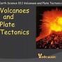 Image result for Magma Facts