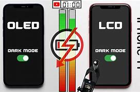 Image result for iPhone LCD Test