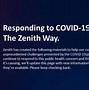 Image result for Zenith 19 Inch TV