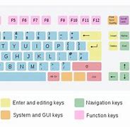Image result for HP Desktop Keyboards