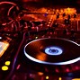 Image result for Powered DJ Speakers