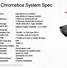 Image result for Chromebox Tiny