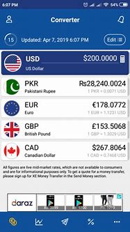 Image result for Xe Currency Converter Calculator