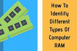 Image result for DDR3 RAM Types