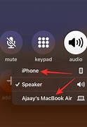 Image result for Speakerphone On iPhone