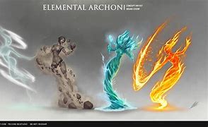 Image result for Archons Diagram
