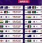 Image result for Cricket World Cup 2023 Groups