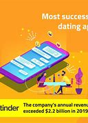 Image result for Online Dating Apps Tinder