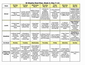 Image result for 30-Day Diabetic Meal Plan