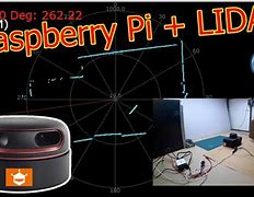 Image result for Raspberry Pi Lidar