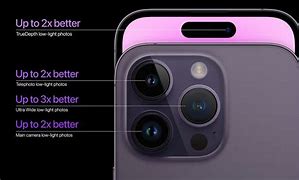 Image result for iPhone 14 Pro Max Camera Bumper