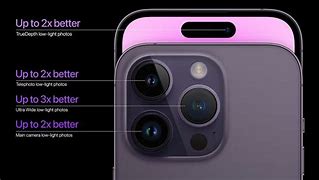 Image result for iPhone 14 Pro Open Insta Gram Pagr