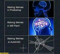 Image result for Point and Make Fun of Meme