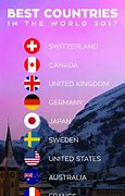 Image result for Nicest Country in the World