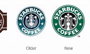 Image result for Starbucks Logo Evolution