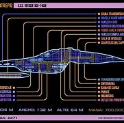 Image result for Star Trek Ship Parts