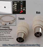 Image result for TV Antenna Connector Adapter
