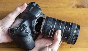 Image result for Tube Camera Photography