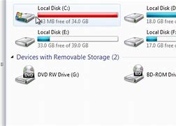 Image result for Local Disk C 0 Bytes Free NTFS