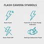 Image result for Symbols Used On Camera