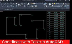 Image result for How to Plot Coordinates AutoCAD