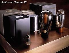 Image result for Bronze Finish Music System