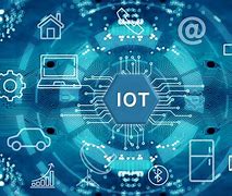 Image result for Web Mobile Iot